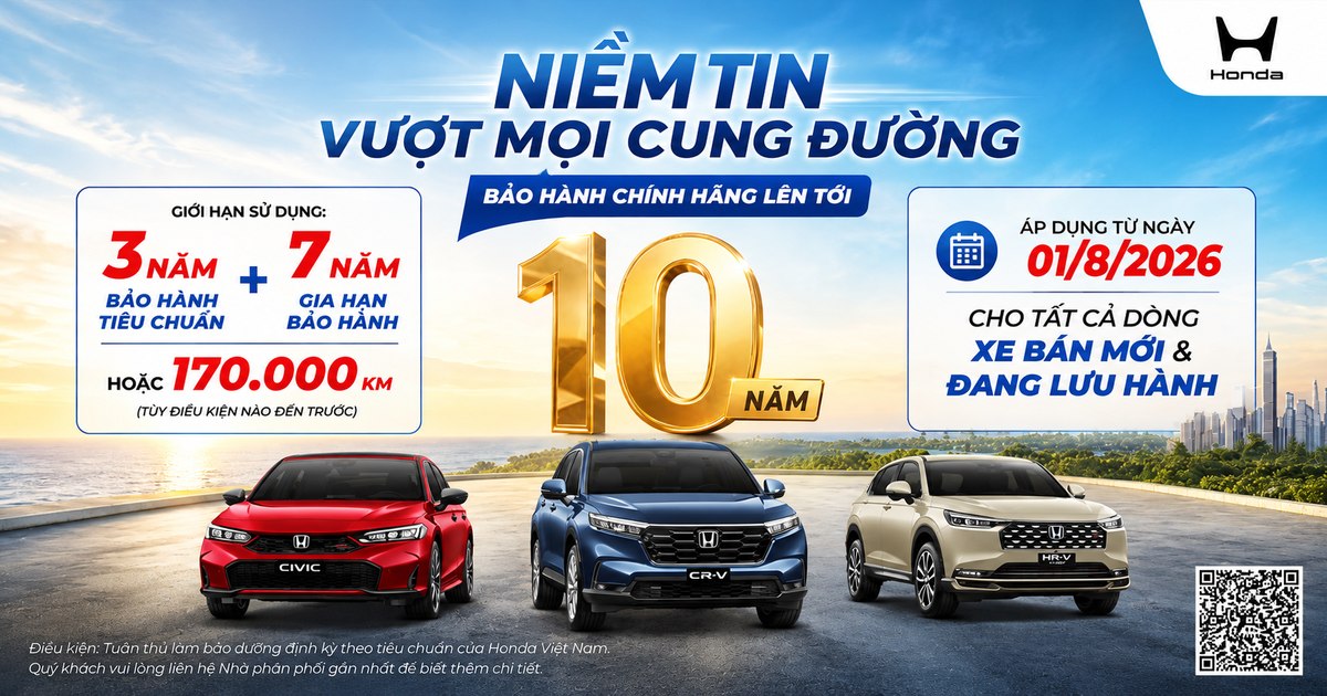 KHUYẾN MÃI HONDA THÁNG 10/2026: ƯU ĐÃI BỨT PHÁ – MẠNH MẼ TIẾN XA